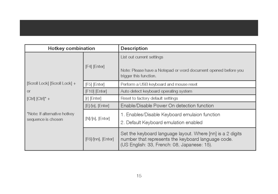 IOGear iogear manual Enable/Disable Power On detection function 