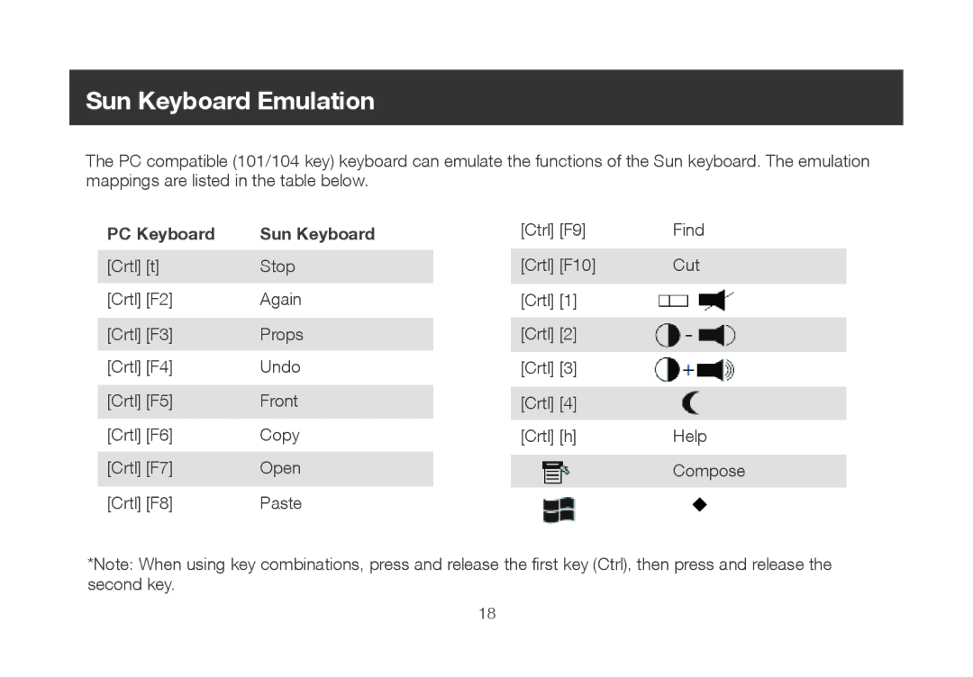 IOGear iogear manual Sun Keyboard Emulation 