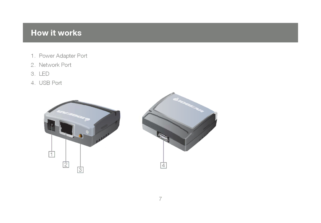 IOGear M1023 user manual How it works 