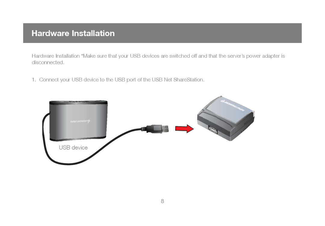 IOGear M1023 user manual Hardware Installation 