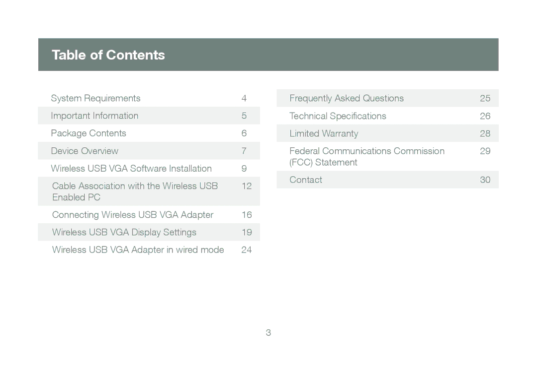 IOGear M1063 manual Table of Contents 