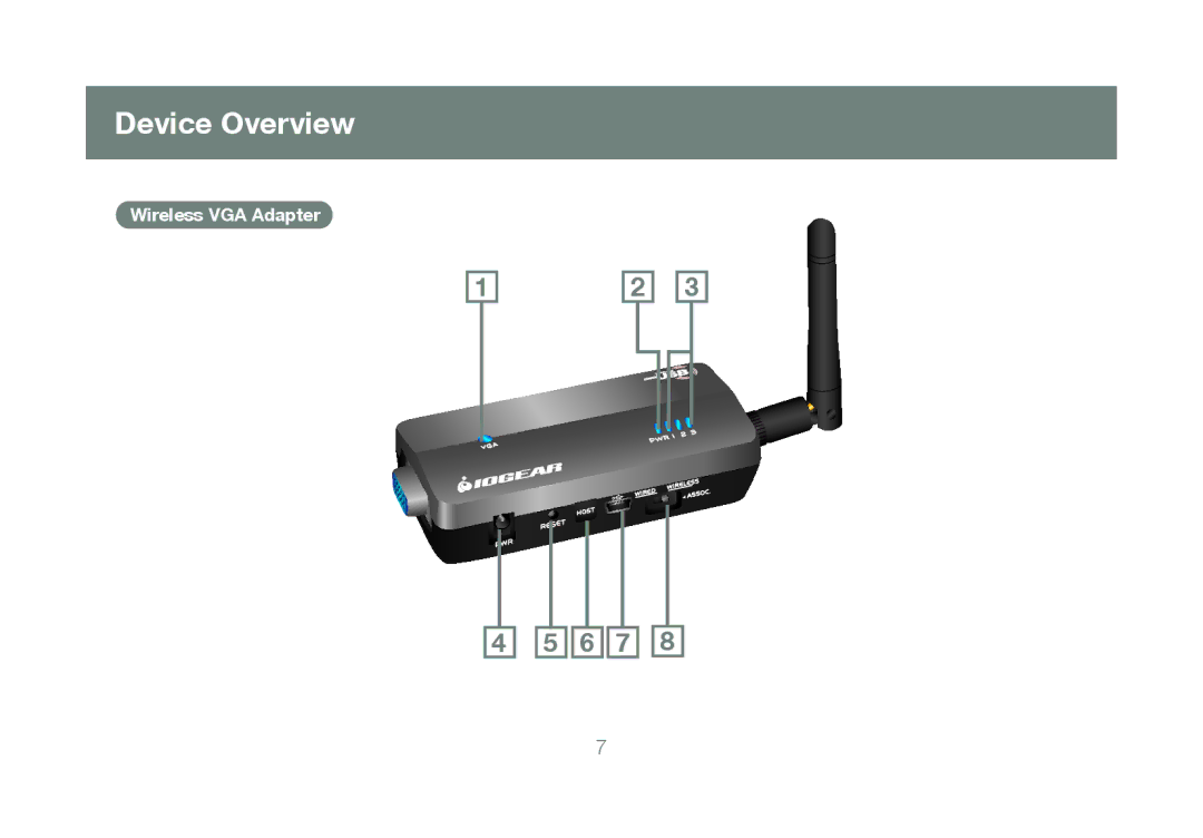 IOGear M1063 manual Device Overview 