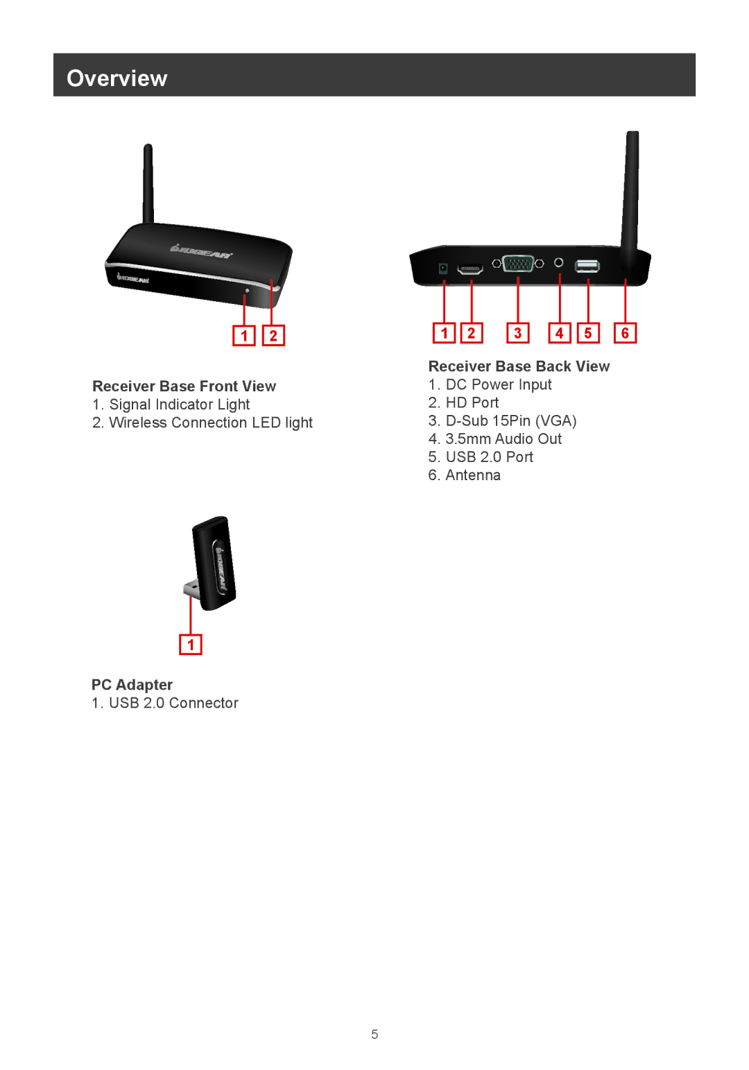 IOGear m1281 user manual Overview, Receiver Base Front View, PC Adapter 