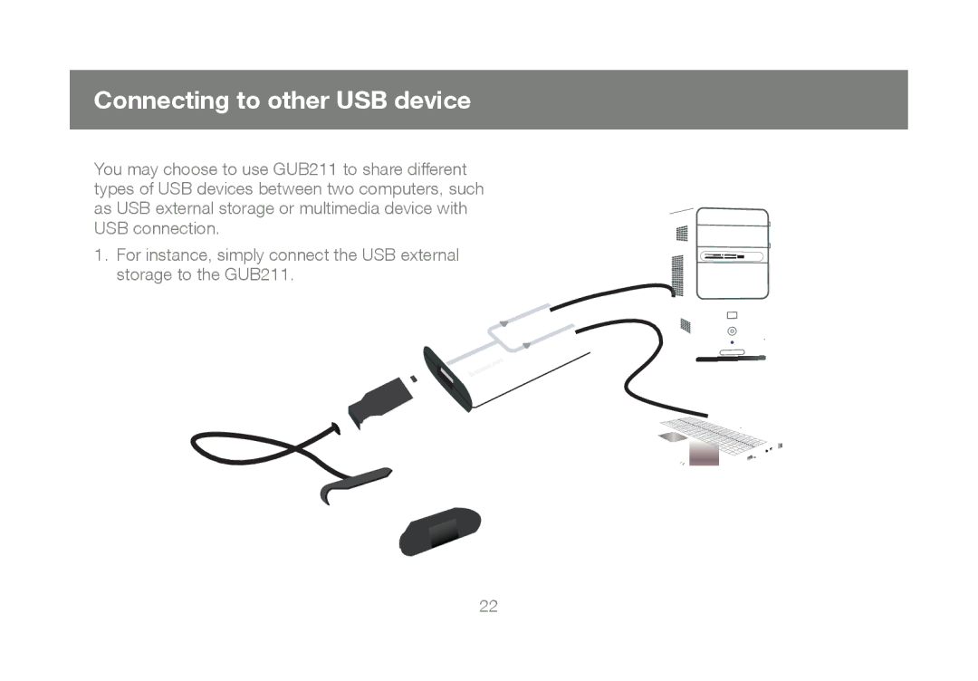 IOGear M1327, GUB211 manual Connecting to other USB device 