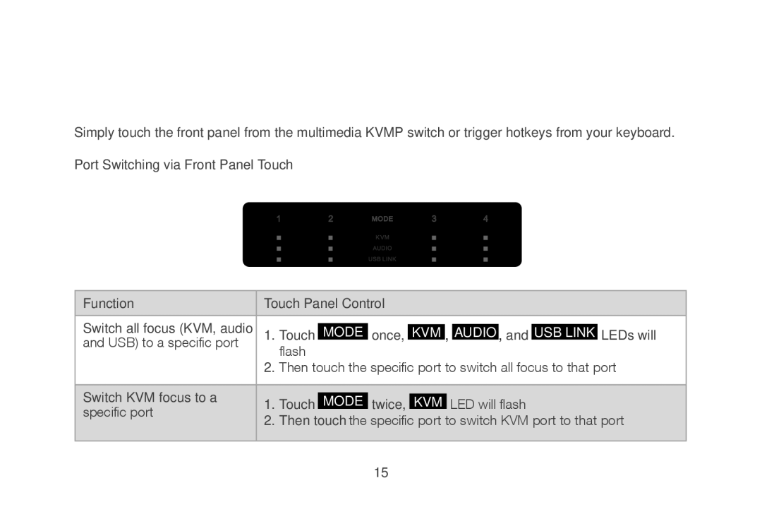 IOGear ocs1924 user manual Port Switching via Front Panel Touch 