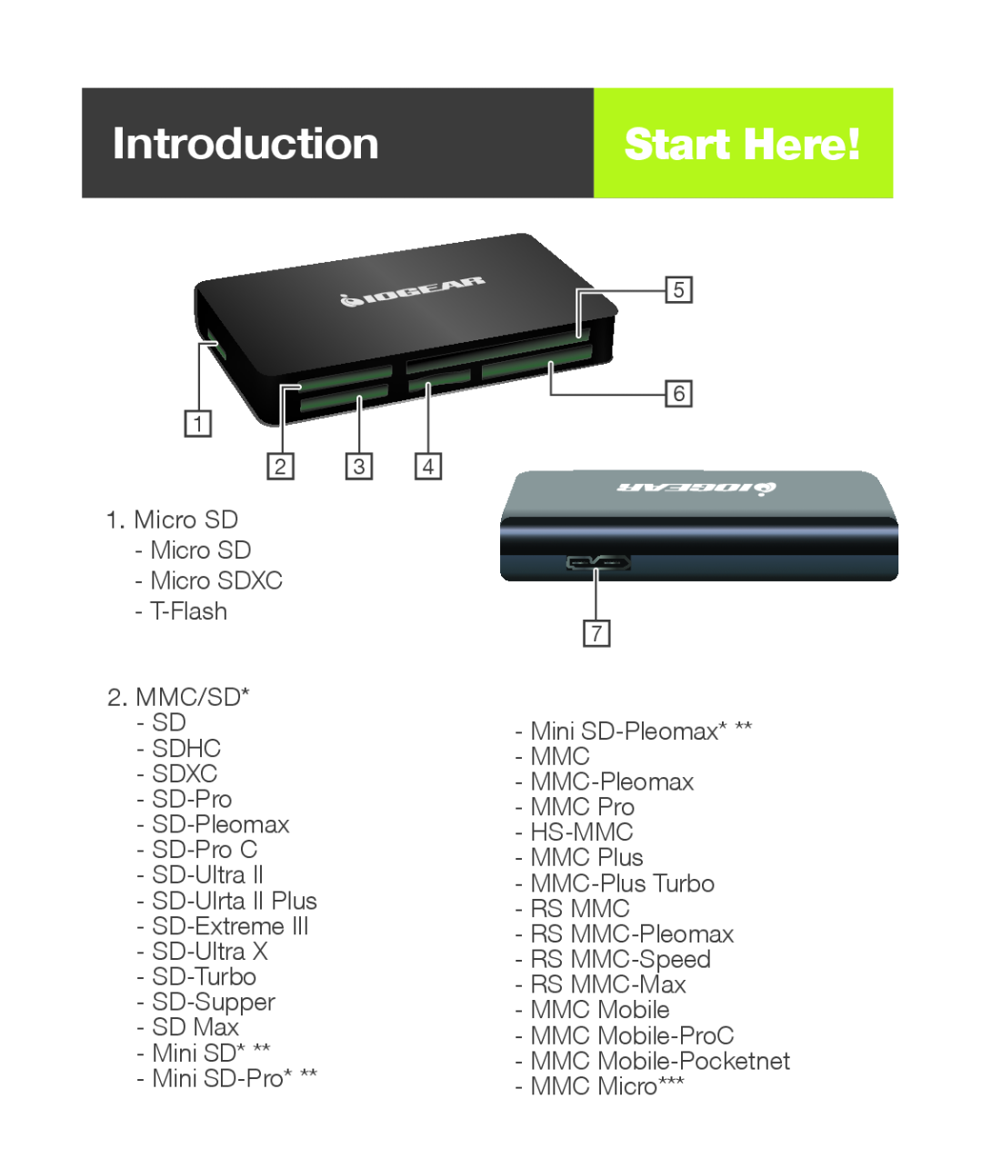 IOGear Q1338 quick start Introduction, Start Here, Micro SD Micro SD Micro SDXC T-Flash 2. MMC/SD SD SDHC SDXC SD-Pro 
