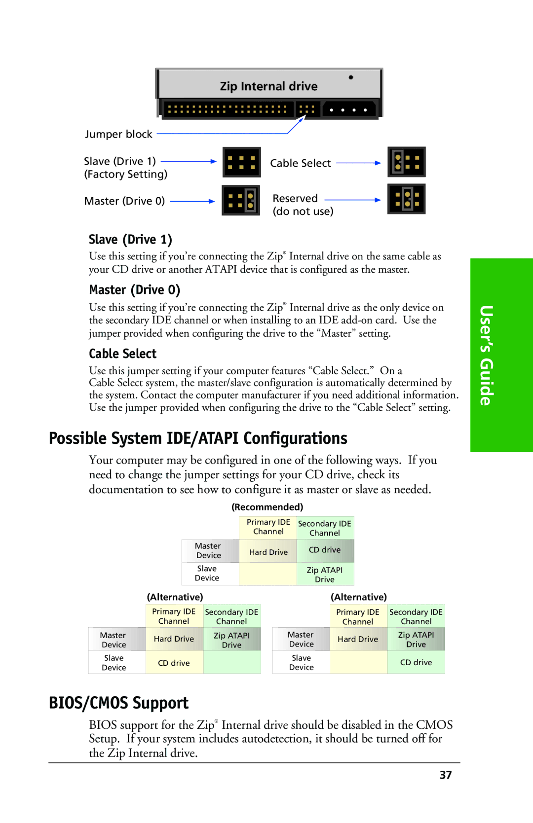 Iomega 03798300 Possible System IDE/ATAPI Configurations, BIOS/CMOS Support, Slave Drive, Master Drive, Cable Select 