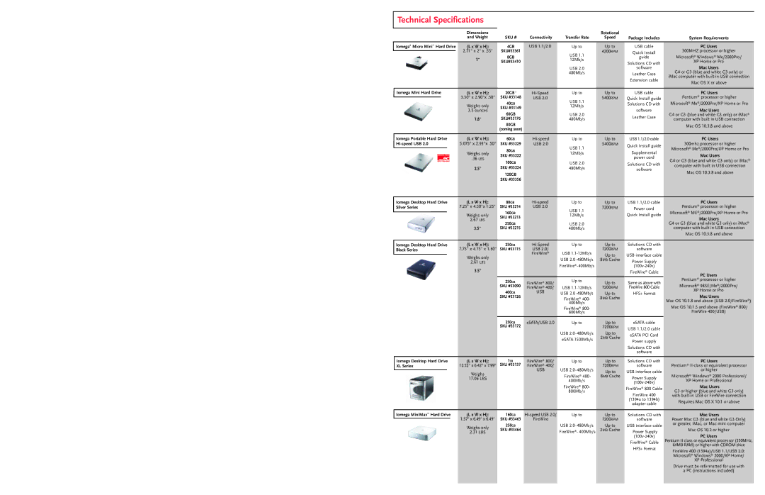 Iomega FireWire 400/USB, FireWire 800 warranty Technical Specifications 