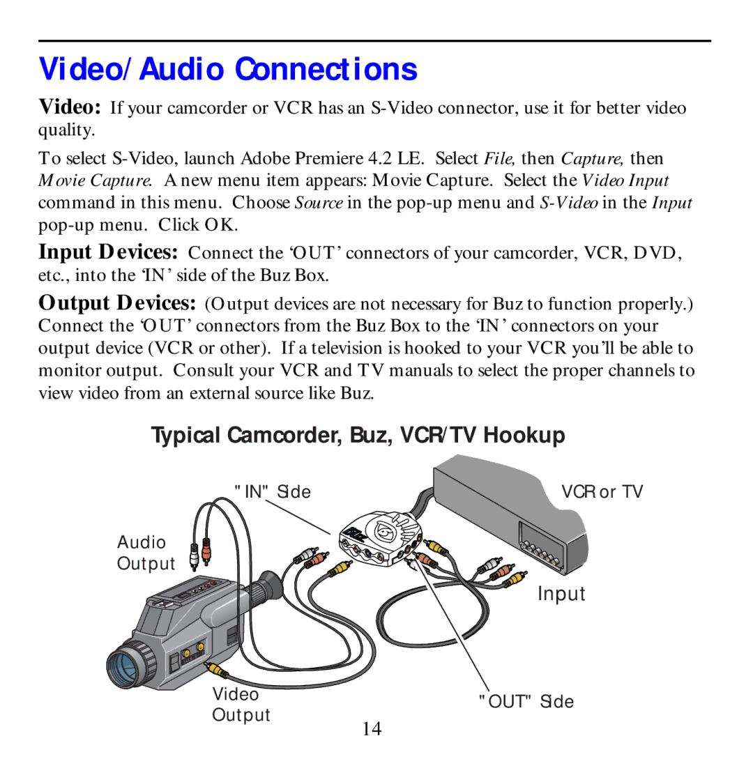 Iomega G3 manual Video/Audio Connections 