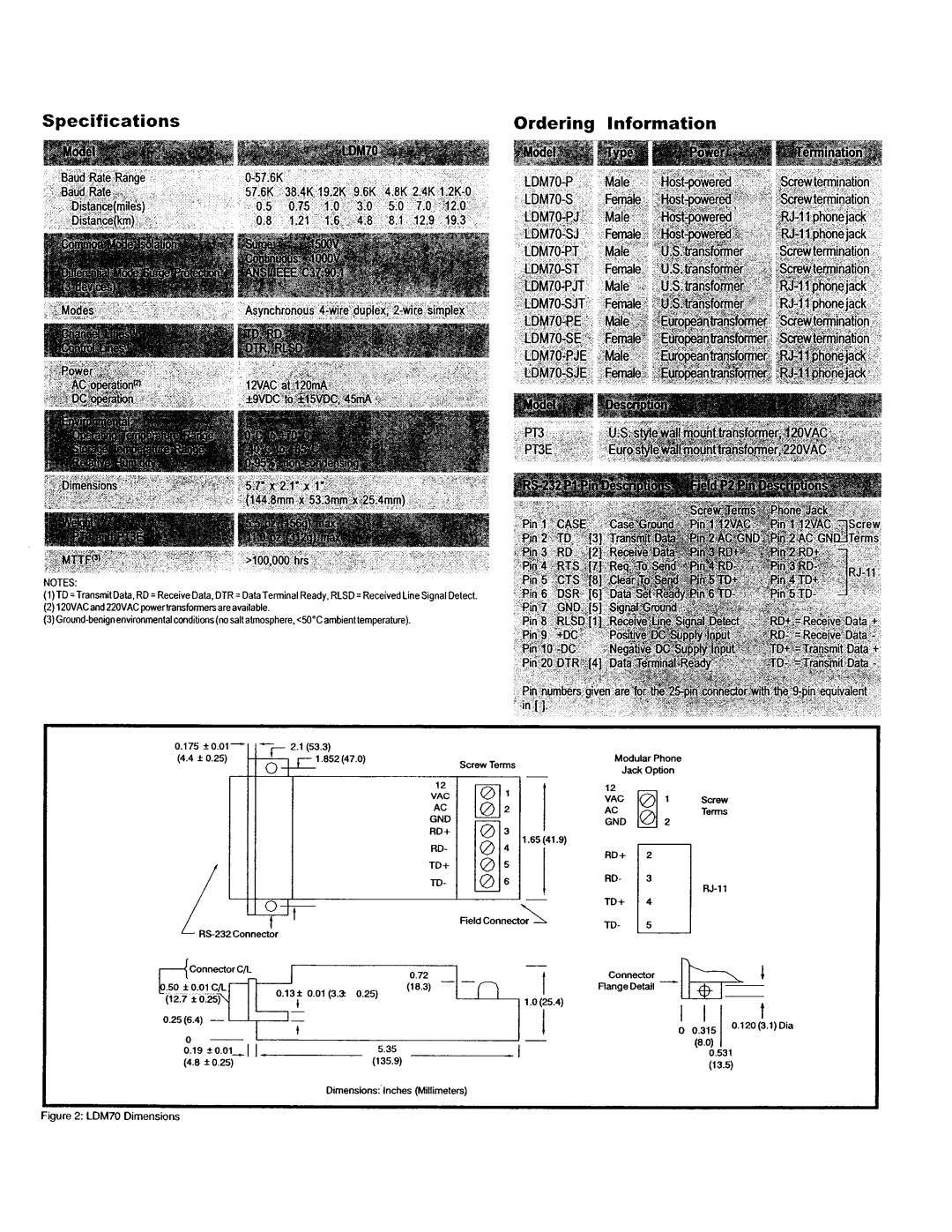 Iomega LDM70 manual 