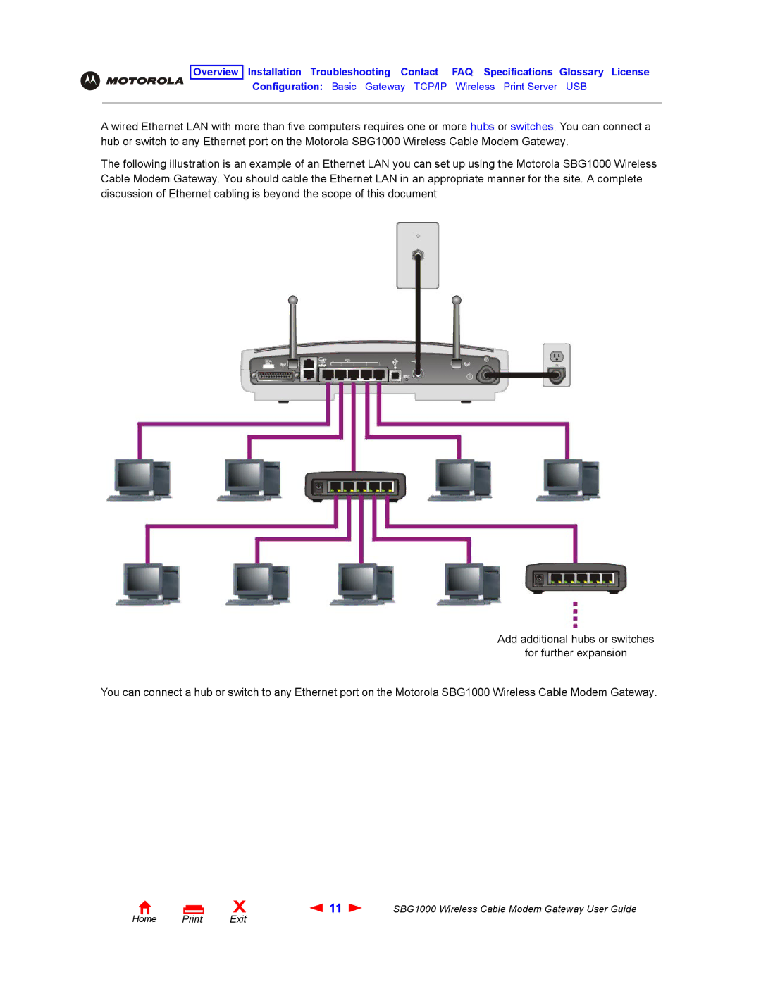 Iomega SBG1000 manual Configuration Basic Gateway TCP/IP Wireless Print Server USB 