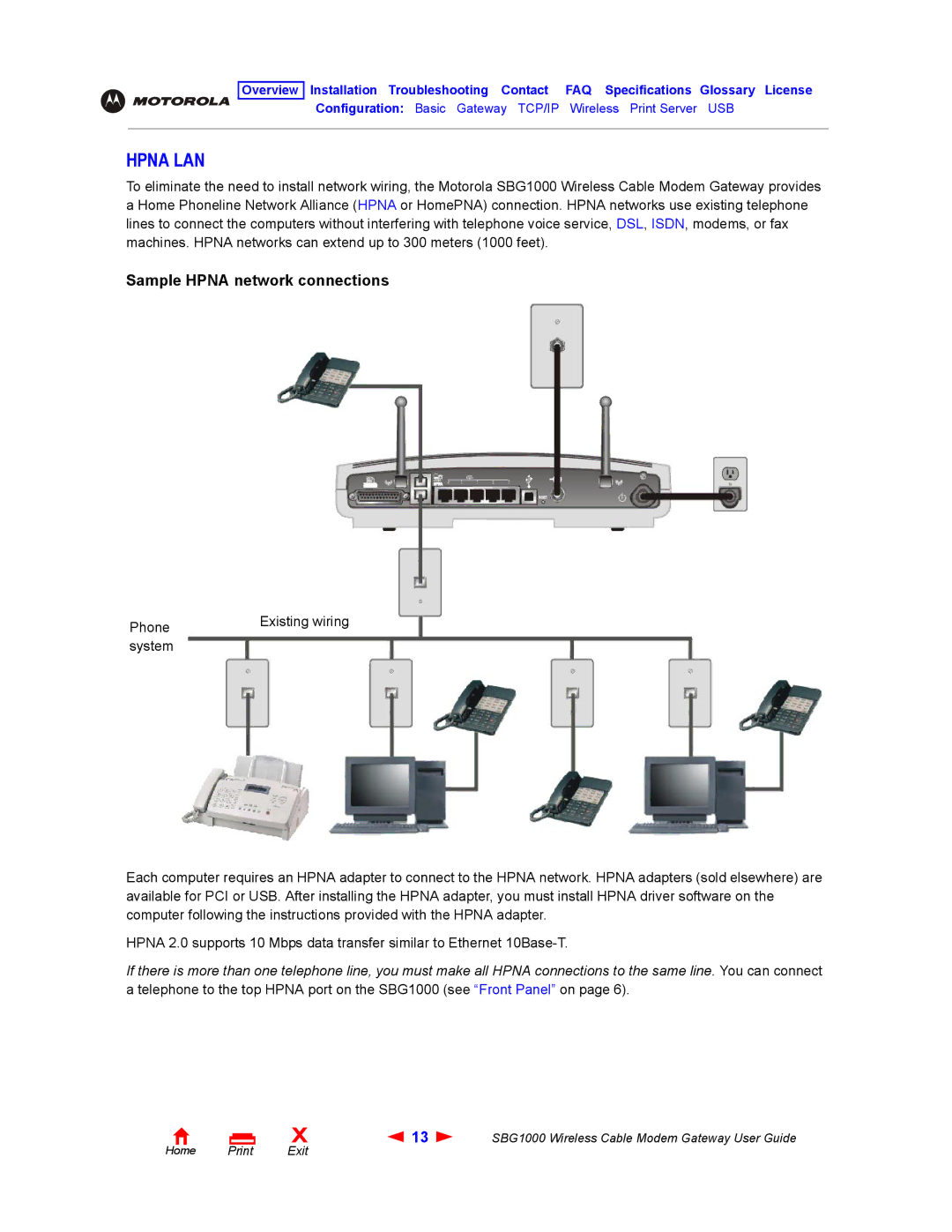 Iomega SBG1000 manual Hpna LAN 