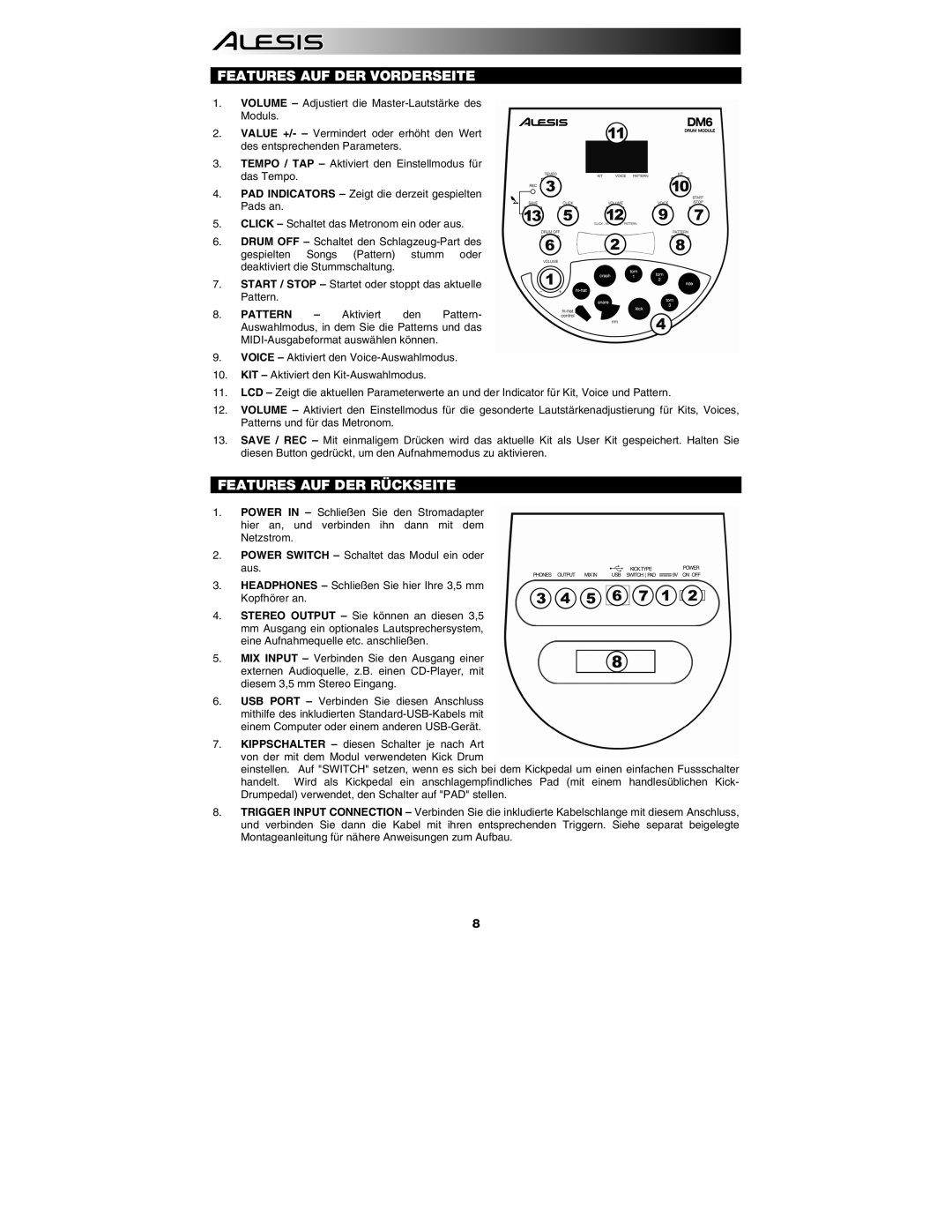 ION DM6 manual Features AUF DER Vorderseite, Features AUF DER Rückseite 