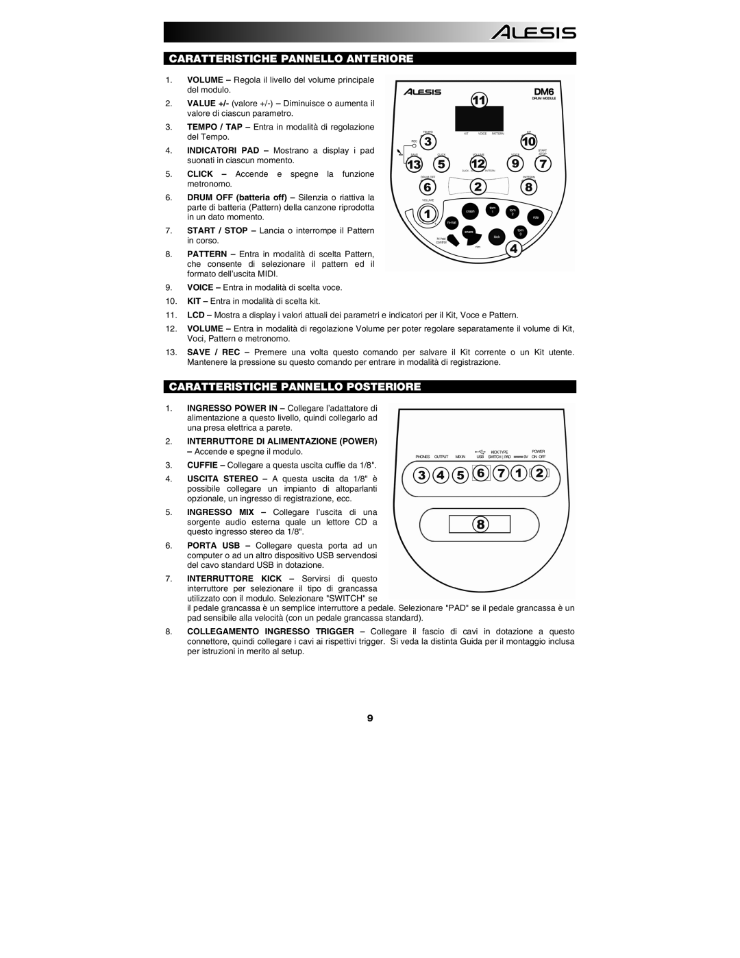 ION DM6 manual Caratteristiche Pannello Anteriore, Caratteristiche Pannello Posteriore, Interruttore DI Alimentazione Power 