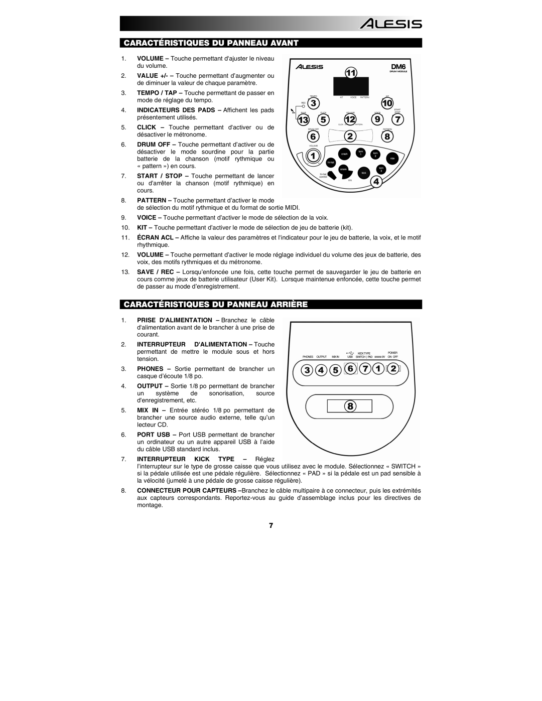 ION DM6 manual Caractéristiques DU Panneau Avant, Caractéristiques DU Panneau Arrière 