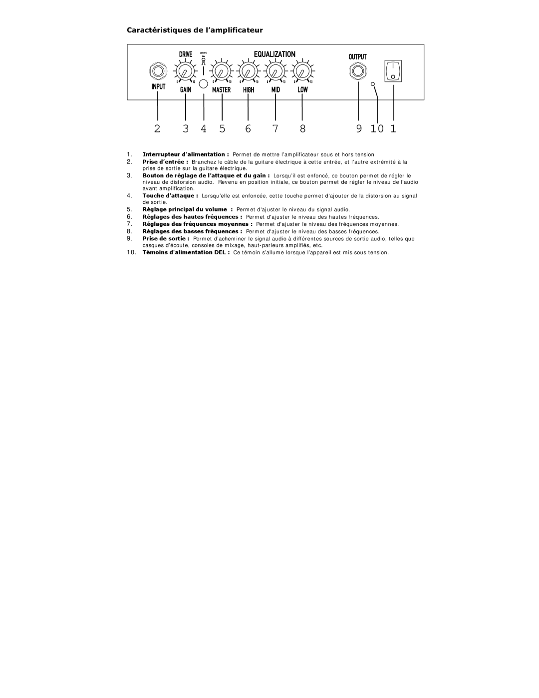 ION iAEG04c quick start Caractéristiques de l’amplificateur 