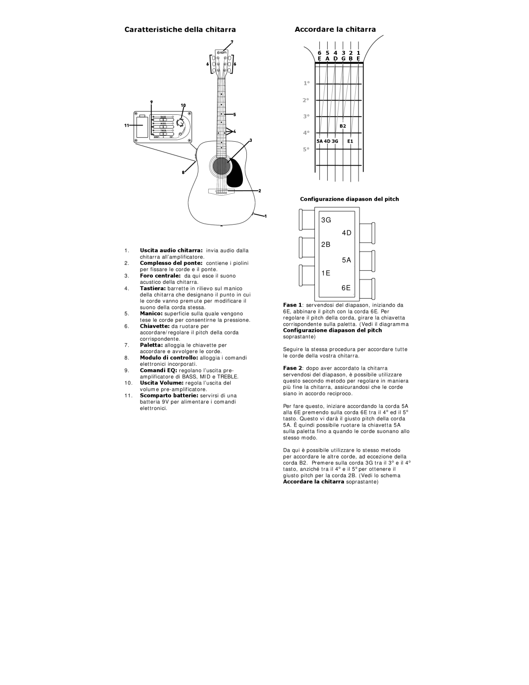 ION iAEG04c Caratteristiche della chitarra, Accordare la chitarra, 4 3 2 1 E a D G B E Configurazione diapason del pitch 