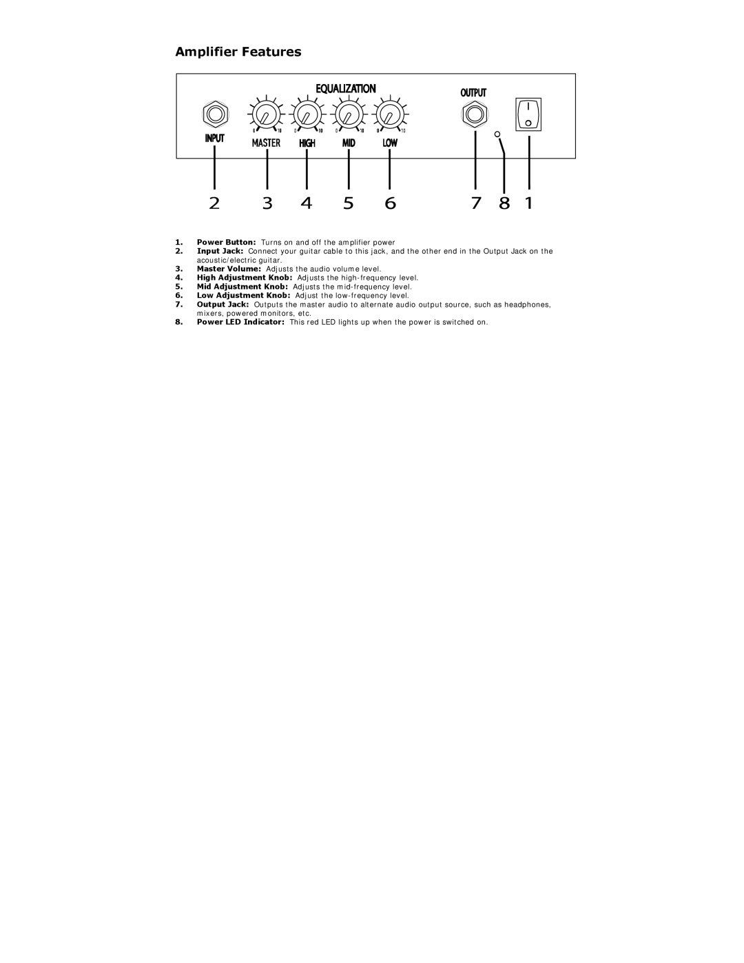 ION iAEG04c quick start Amplifier Features 