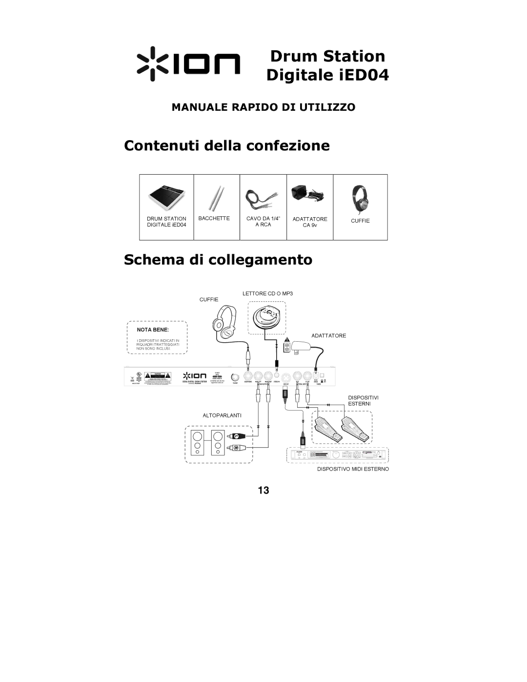 ION IED04 quick start Drum Station Digitale iED04, Contenuti della confezione, Schema di collegamento 