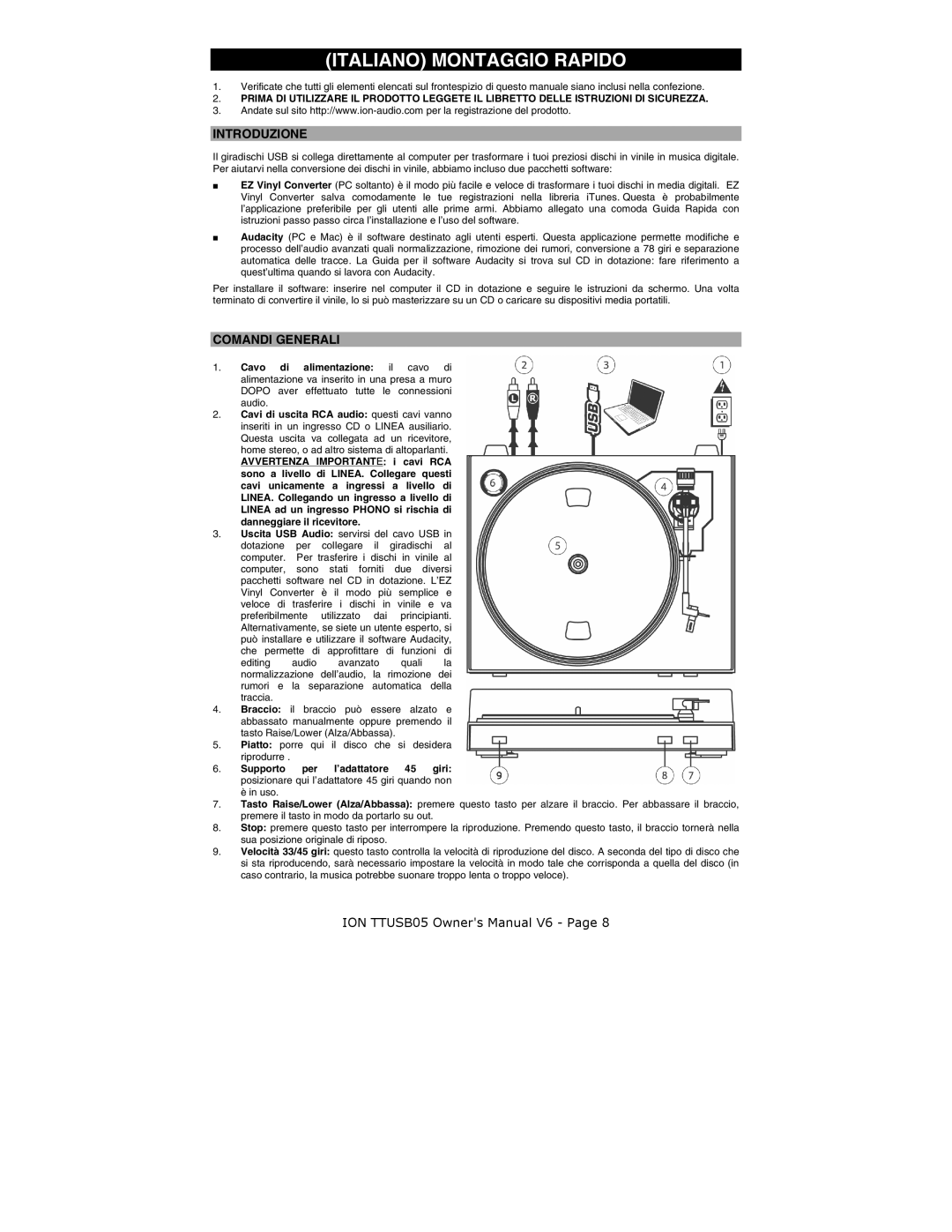 ION ION TTUSB05 quick start Italiano Montaggio Rapido, Introduzione, Comandi Generali 