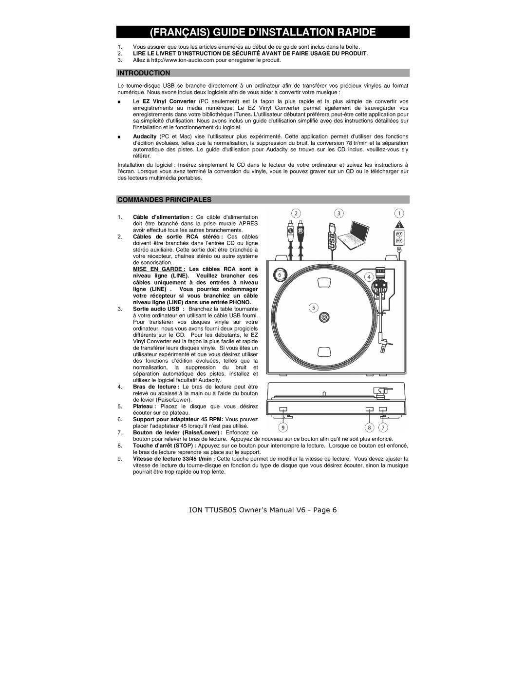 ION ION TTUSB05 quick start Français Guide D’INSTALLATION Rapide, Introduction, Commandes Principales 