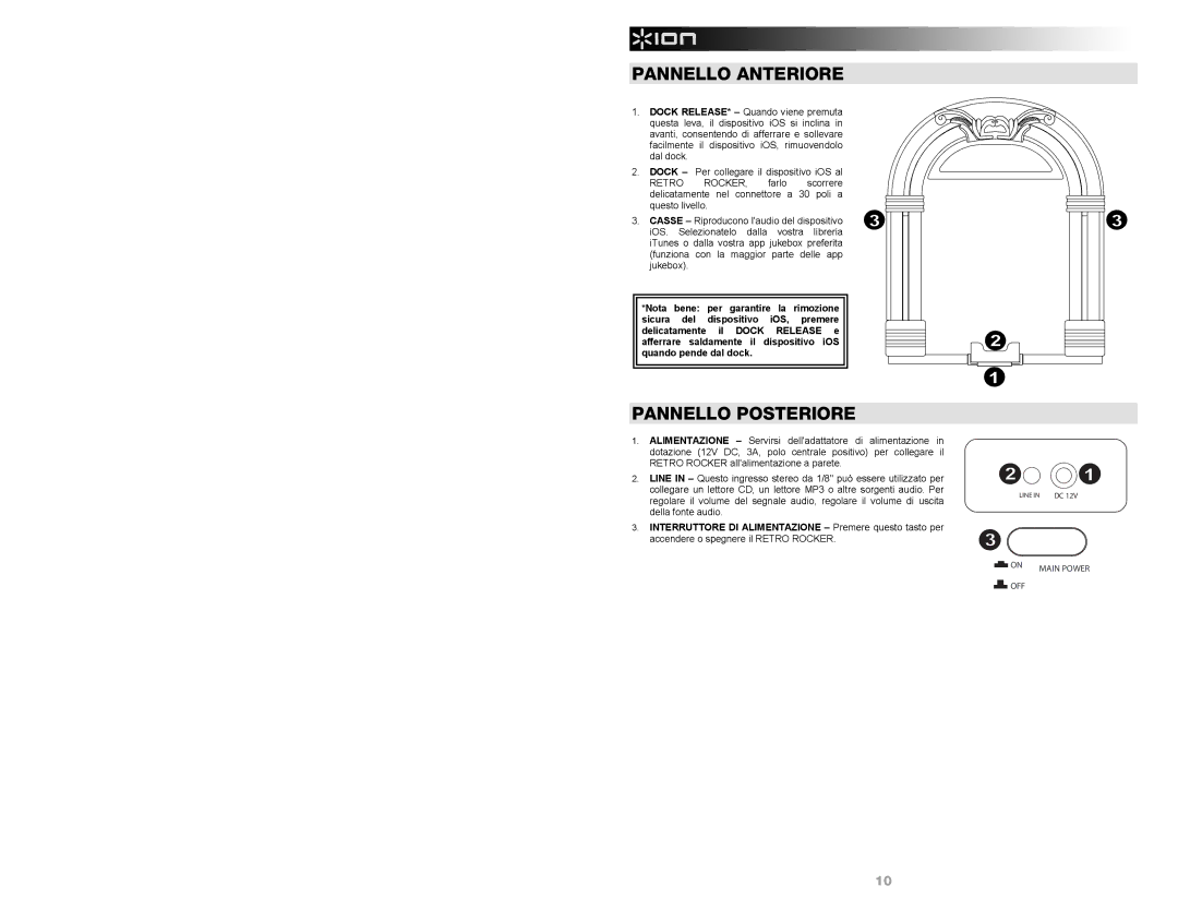 ION IPA30 quick start Pannello Anteriore, Pannello Posteriore 