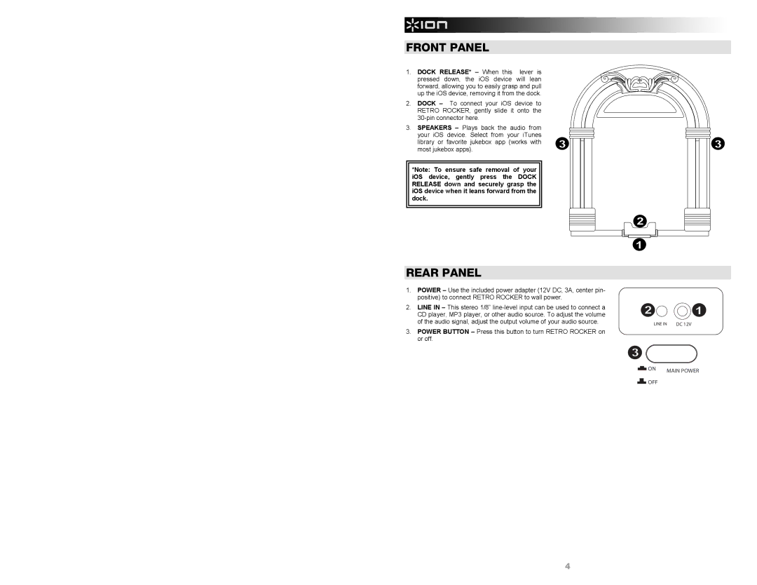 ION IPA30 quick start Front Panel, Rear Panel 