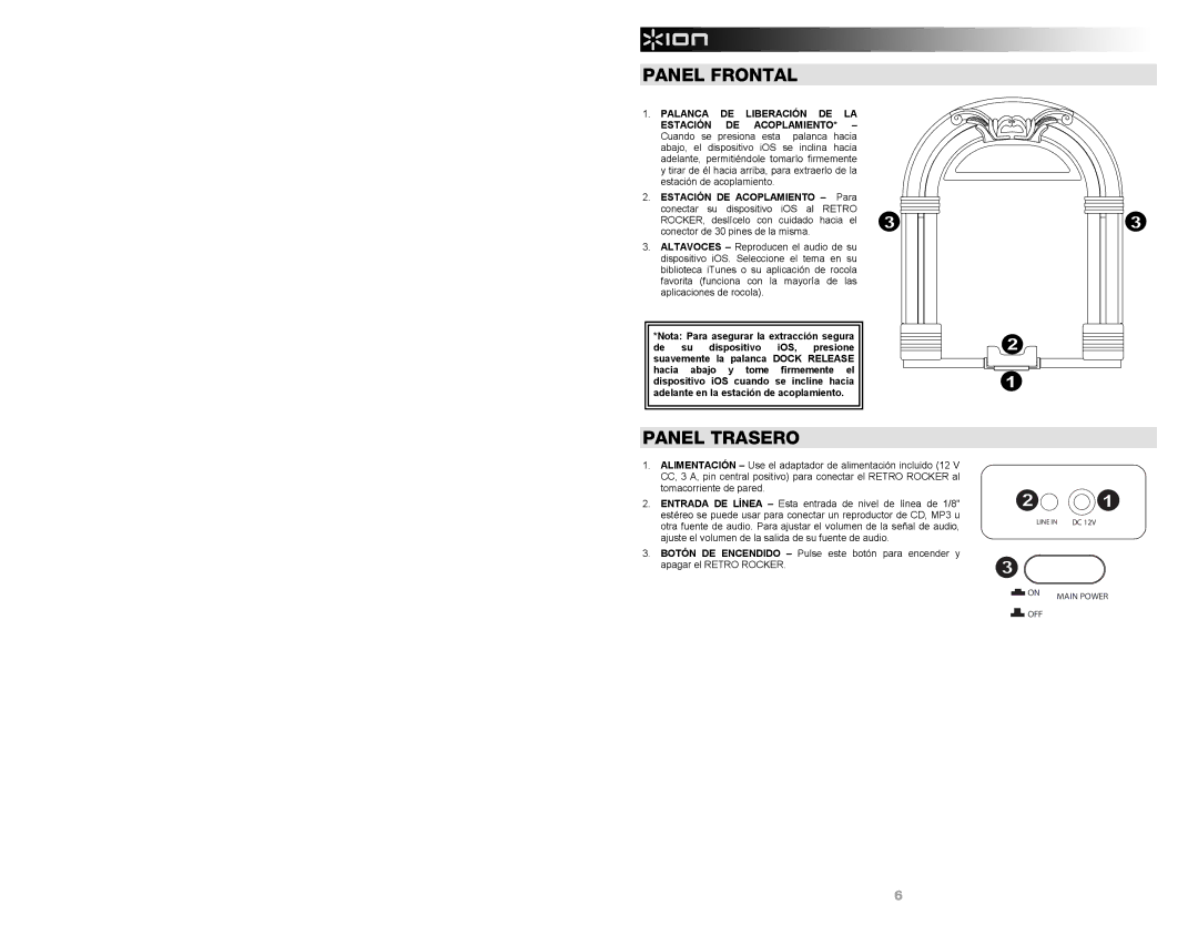 ION IPA30 quick start Panel Frontal, Panel Trasero 