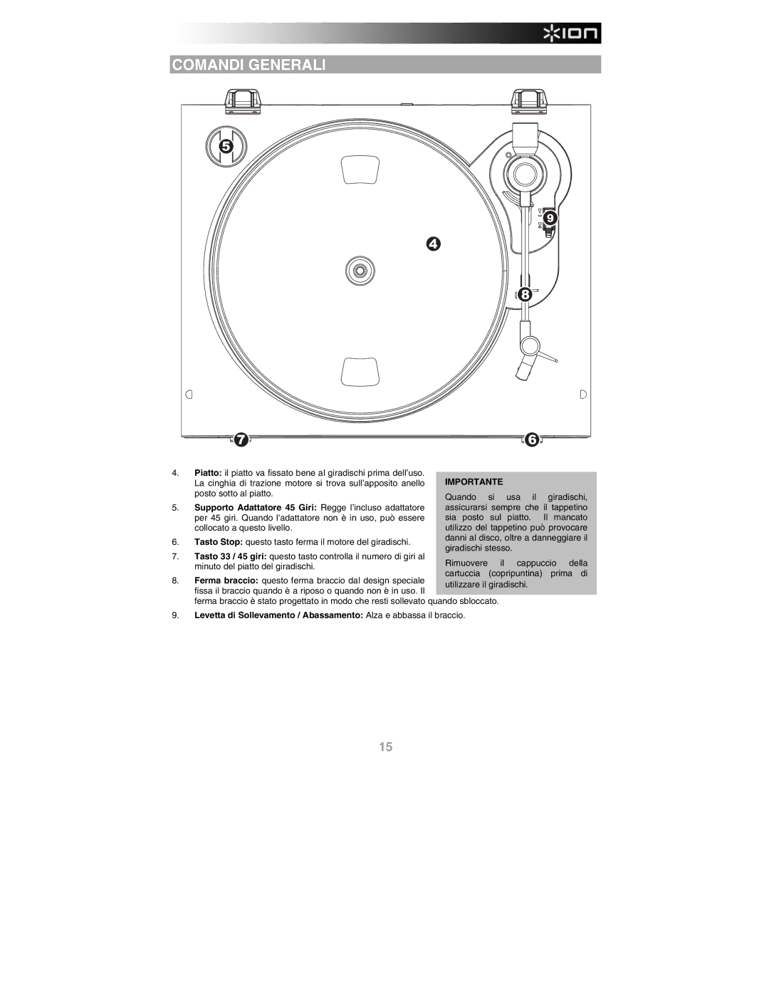 ION PROFILE LP quick start Comandi Generali 