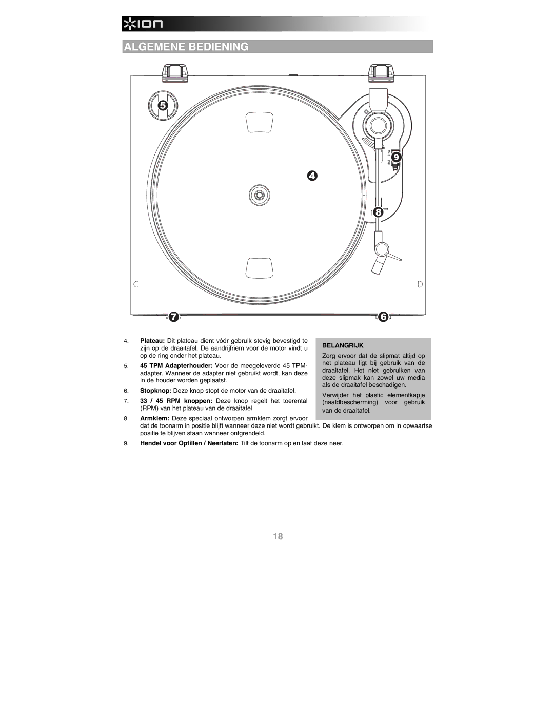 ION PROFILE LP quick start Algemene Bediening, Belangrijk 