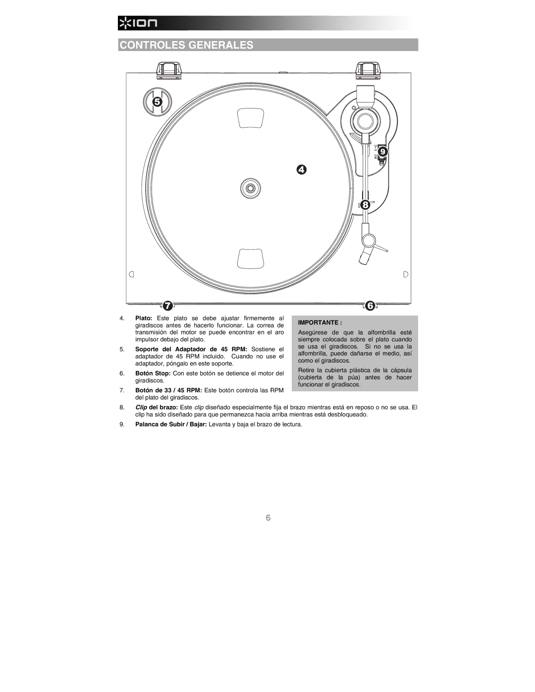 ION PROFILE LP quick start Controles Generales, Importante 