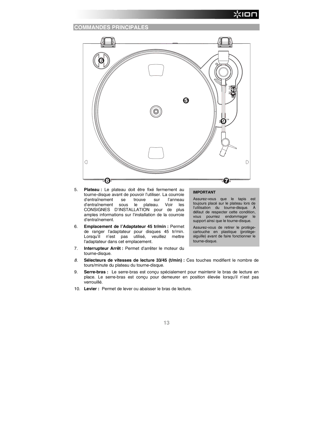 ION PROFILE PRO quick start Commandes Principales 