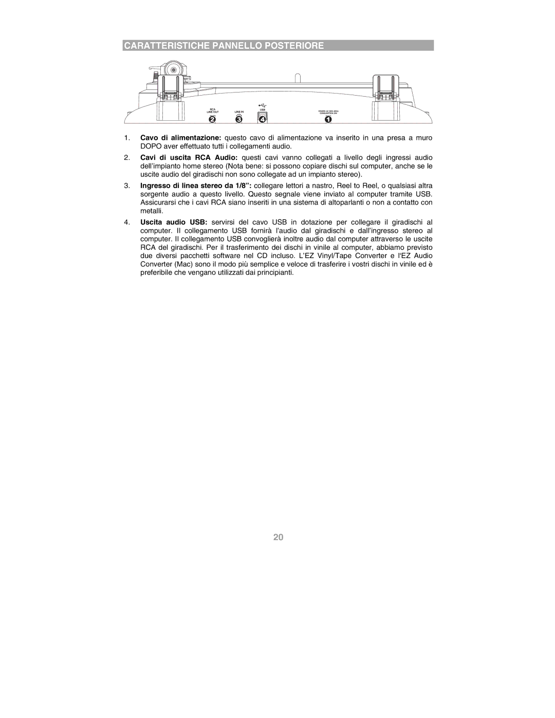 ION PROFILE PRO quick start Caratteristiche Pannello Posteriore 