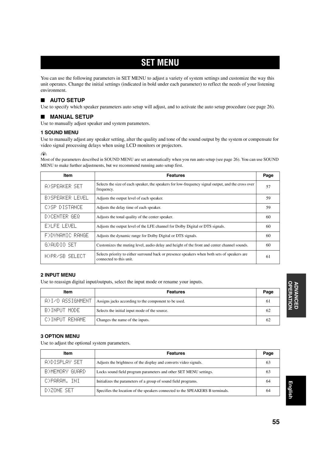 ION DSP-AX750SE, RX-V750 owner manual SET Menu 