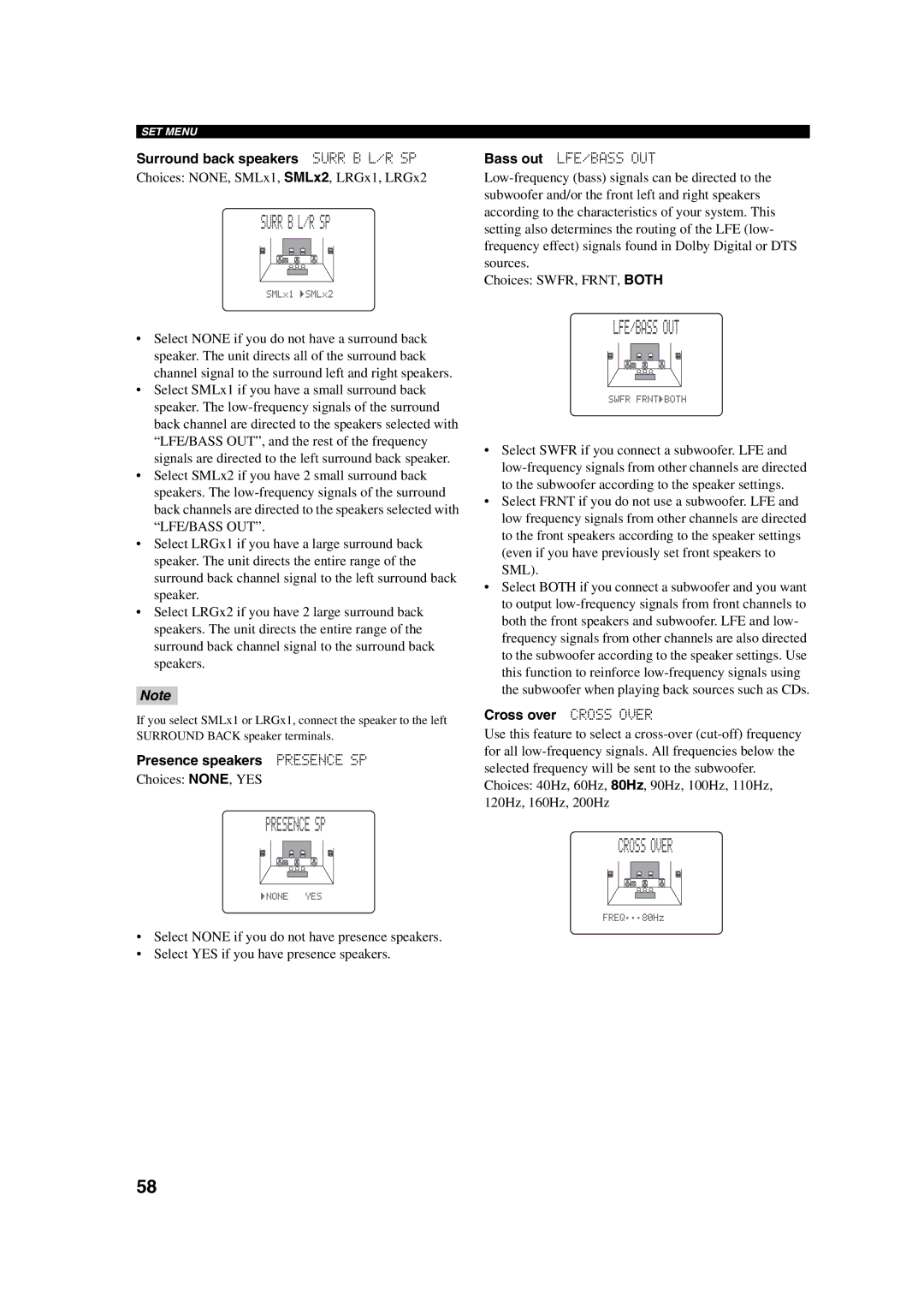 ION RX-V750, DSP-AX750SE owner manual Surr B L/R SP, Presence SP, Lfe/Bass Out, Cross Over 