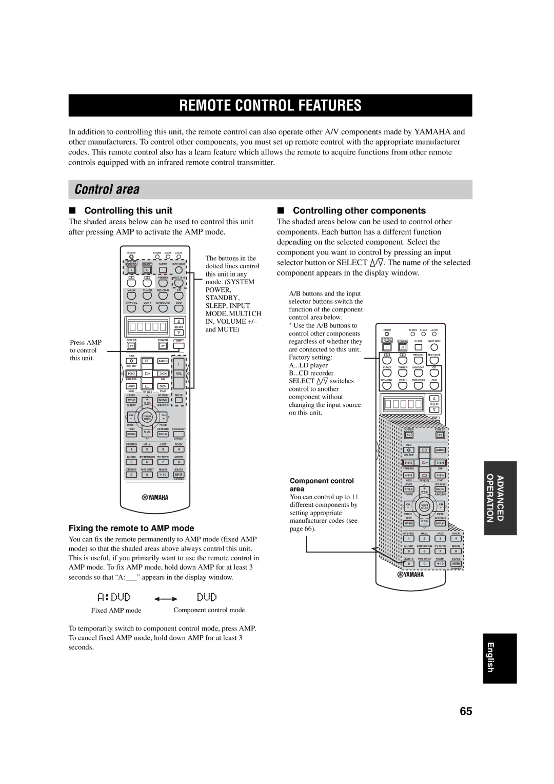 ION DSP-AX750SE Remote Control Features, Control area, Advd DVD, Controlling this unit, Controlling other components 