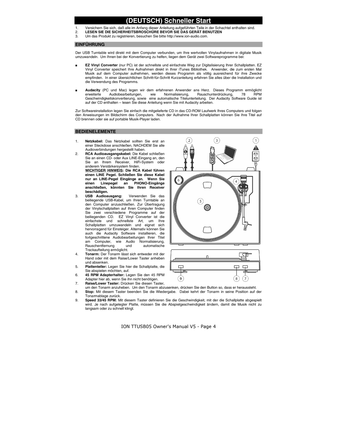 ION TTUSB05 quick start Einführung, Bedienelemente 