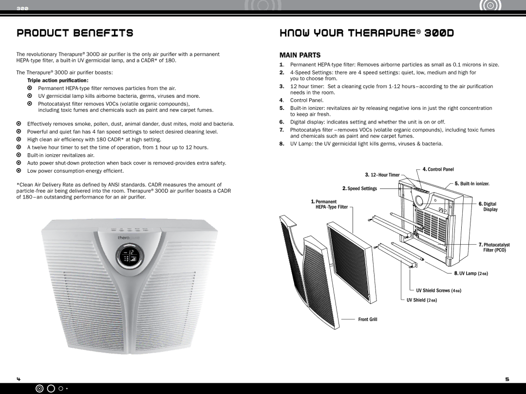 Ionic Pro 1040808, TP 300D manual Product benefits, Know your Therapure 300D 