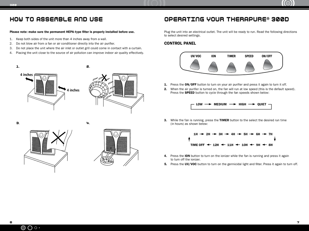 Ionic Pro TP 300D, 1040808 manual How to assemble and use, Operating your Therapure 300D, Control Panel 