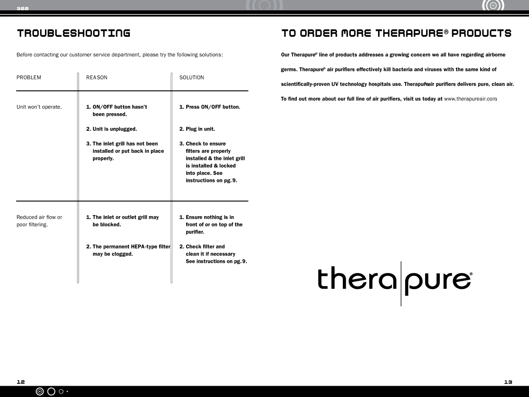 Ionic Pro 1040808, TP 300D manual Troubleshooting, To order more Therapure products 