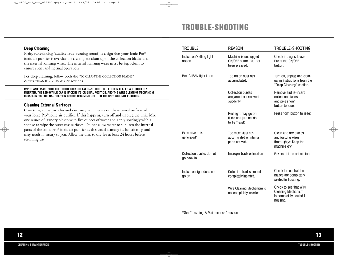 Ionic Pro CA500 manual TRO UBLE-S HOO Ting, Deep Cleaning, Cleaning External Surfaces 