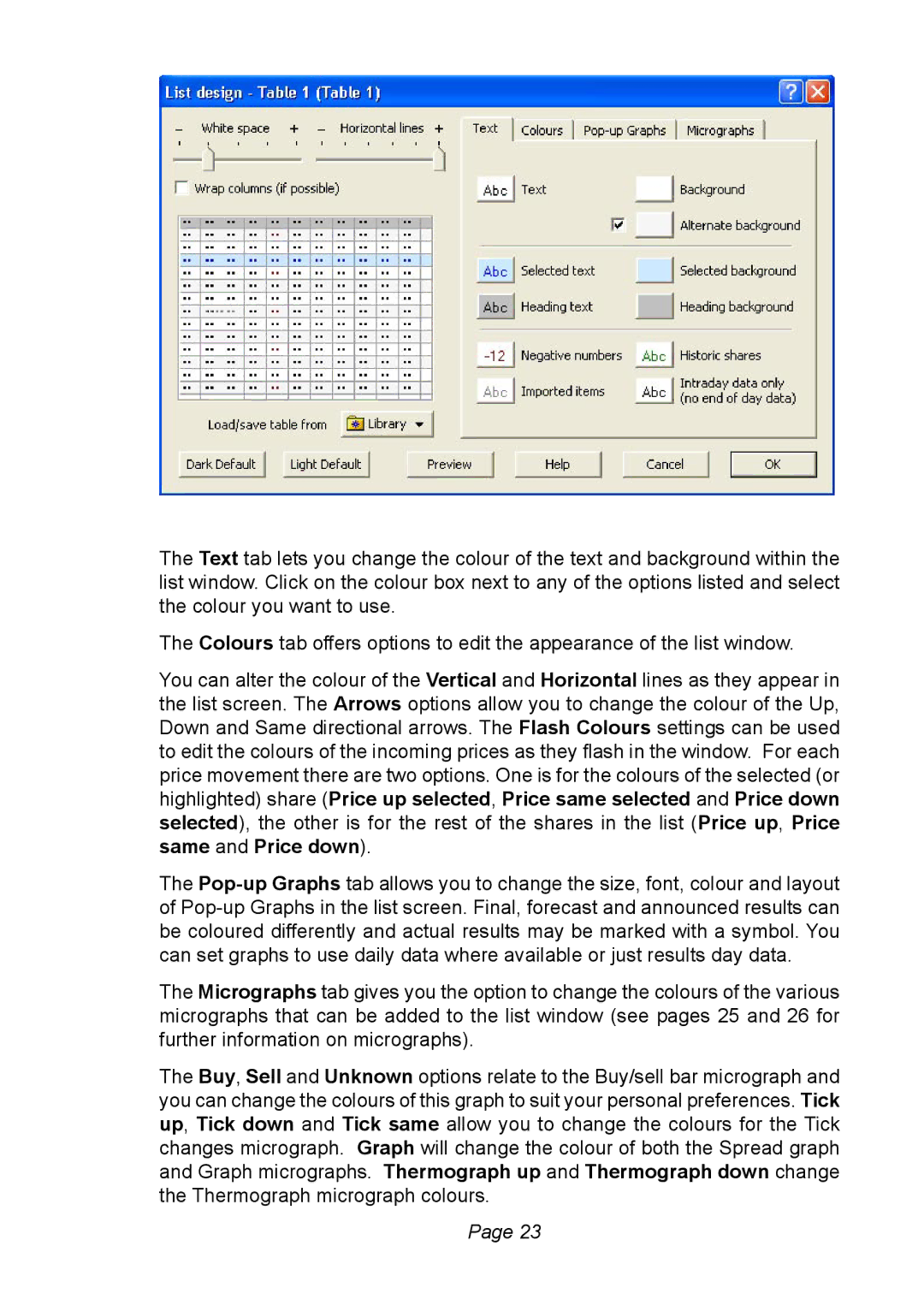 Ionic Pro Plus, Pro manual 