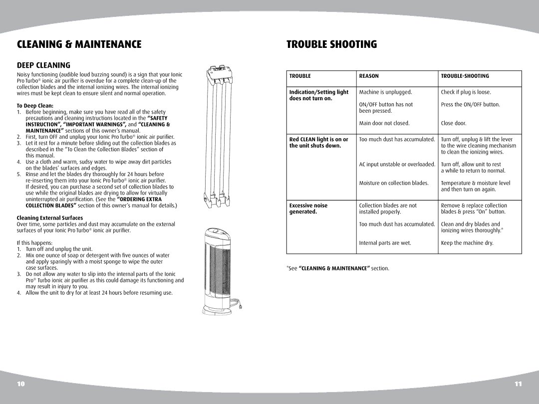Ionic Pro TURBO manual Trouble Shooting, Deep Cleaning 
