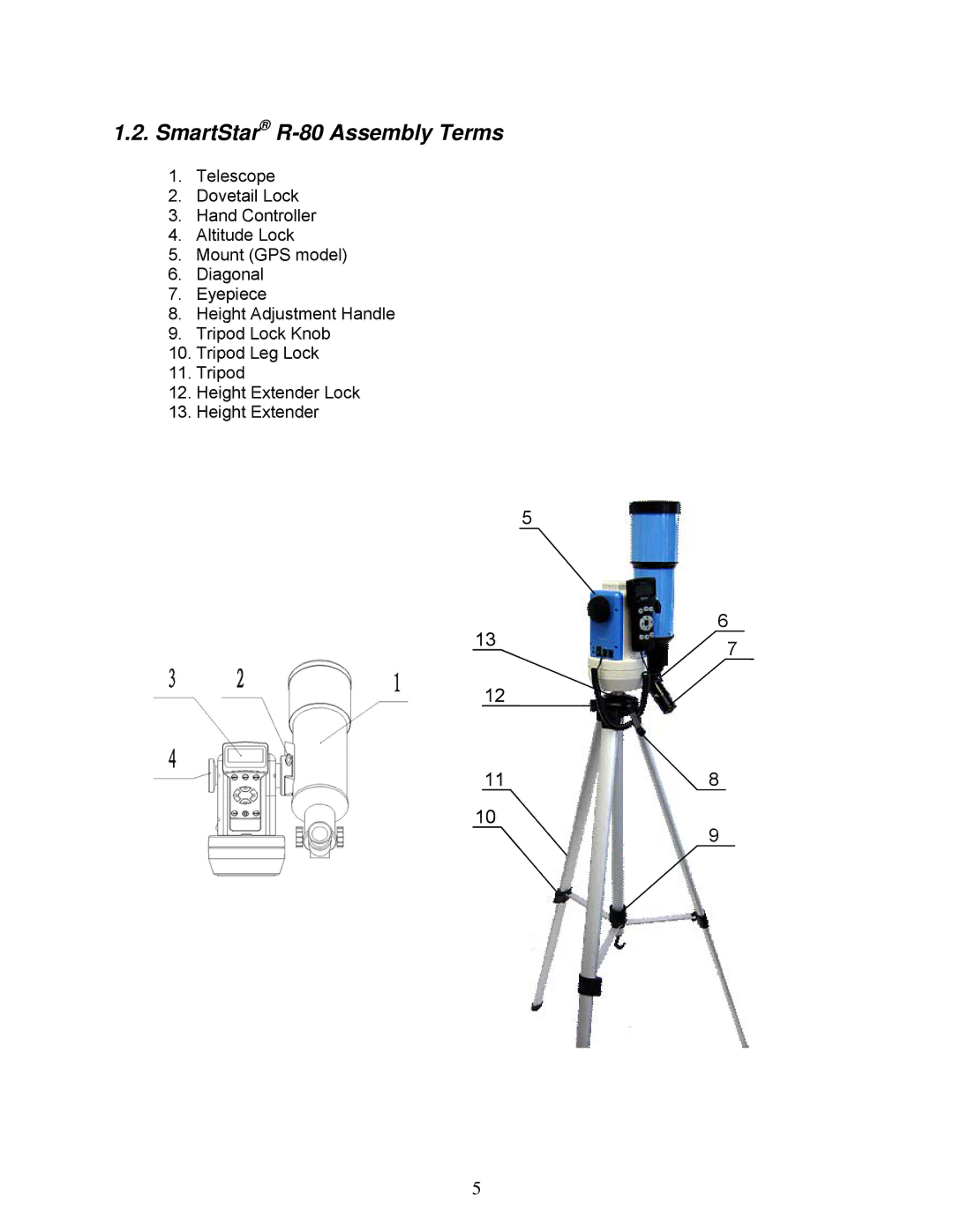 iOptron 8405 instruction manual SmartStar R-80 Assembly Terms 