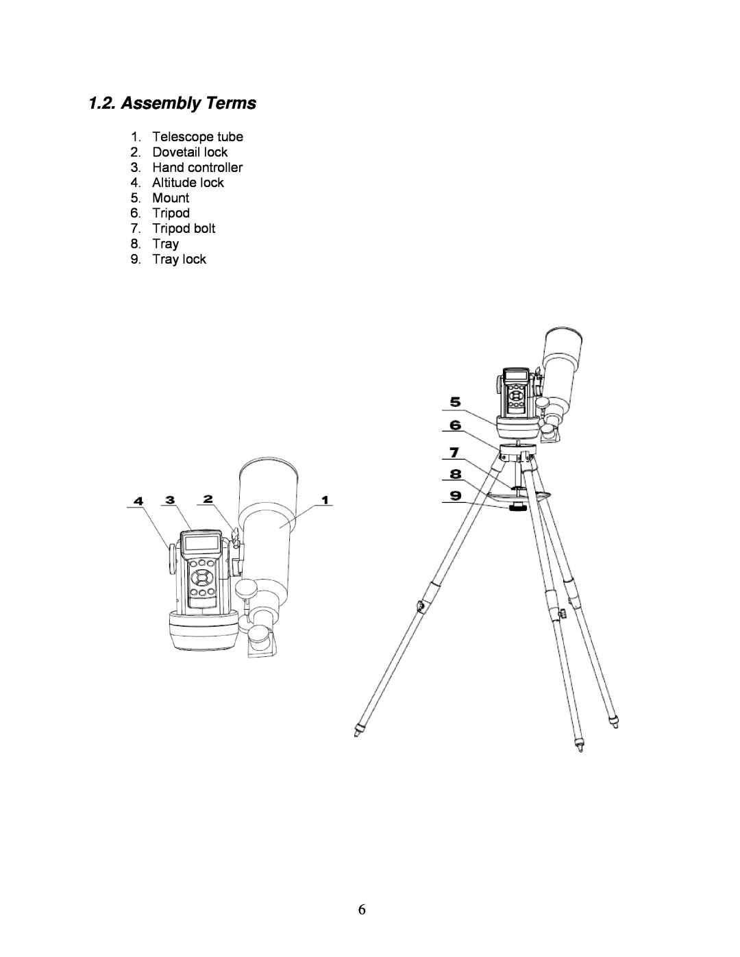 iOptron 8504, 8503, 8502, 8500, 8403 Assembly Terms, Telescope tube 2.Dovetail lock, Hand controller 4.Altitude lock 5.Mount 