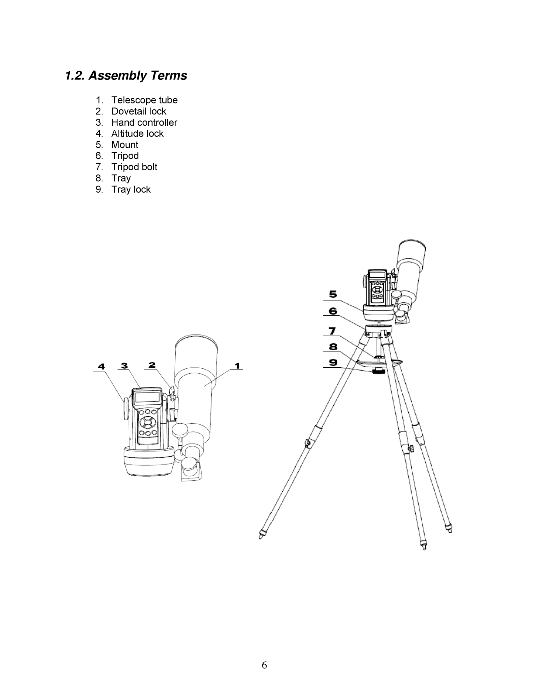 iOptron 8504, 8503, 8502, 8500, 8403 instruction manual Assembly Terms 