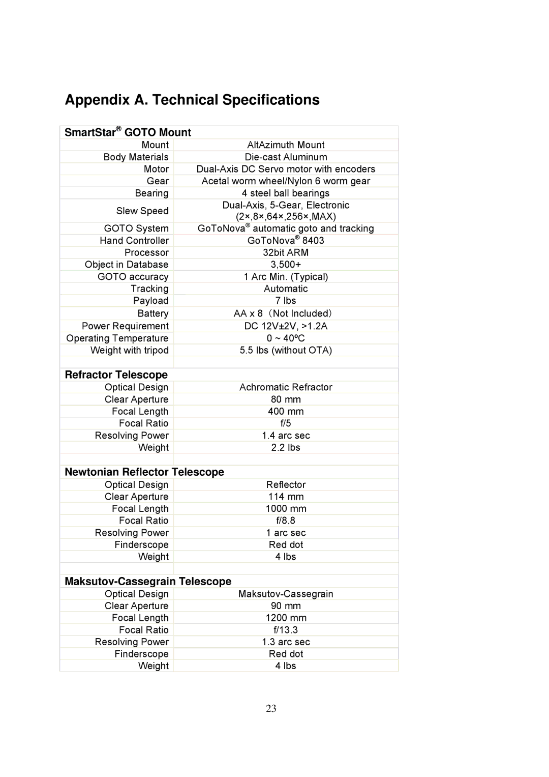 iOptron 8500, 8503, 8504, 8502 Appendix A. Technical Specifications, SmartStar Goto Mount, Refractor Telescope 