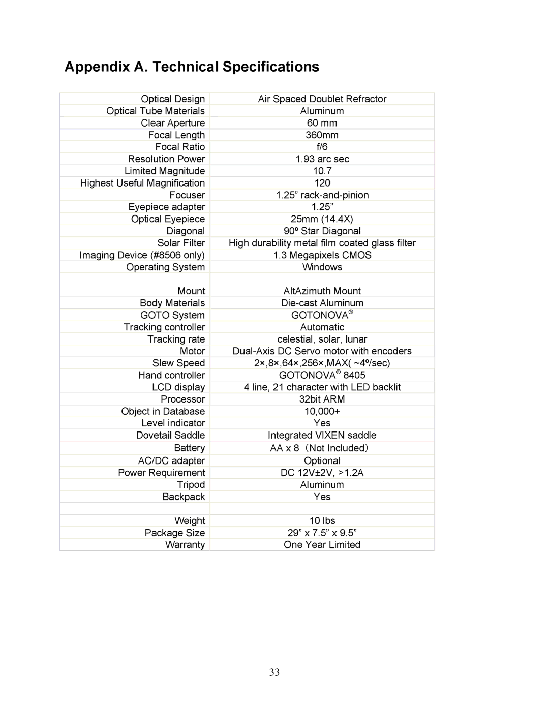 iOptron 8507, 8506 instruction manual Appendix A. Technical Specifications, Gotonova 