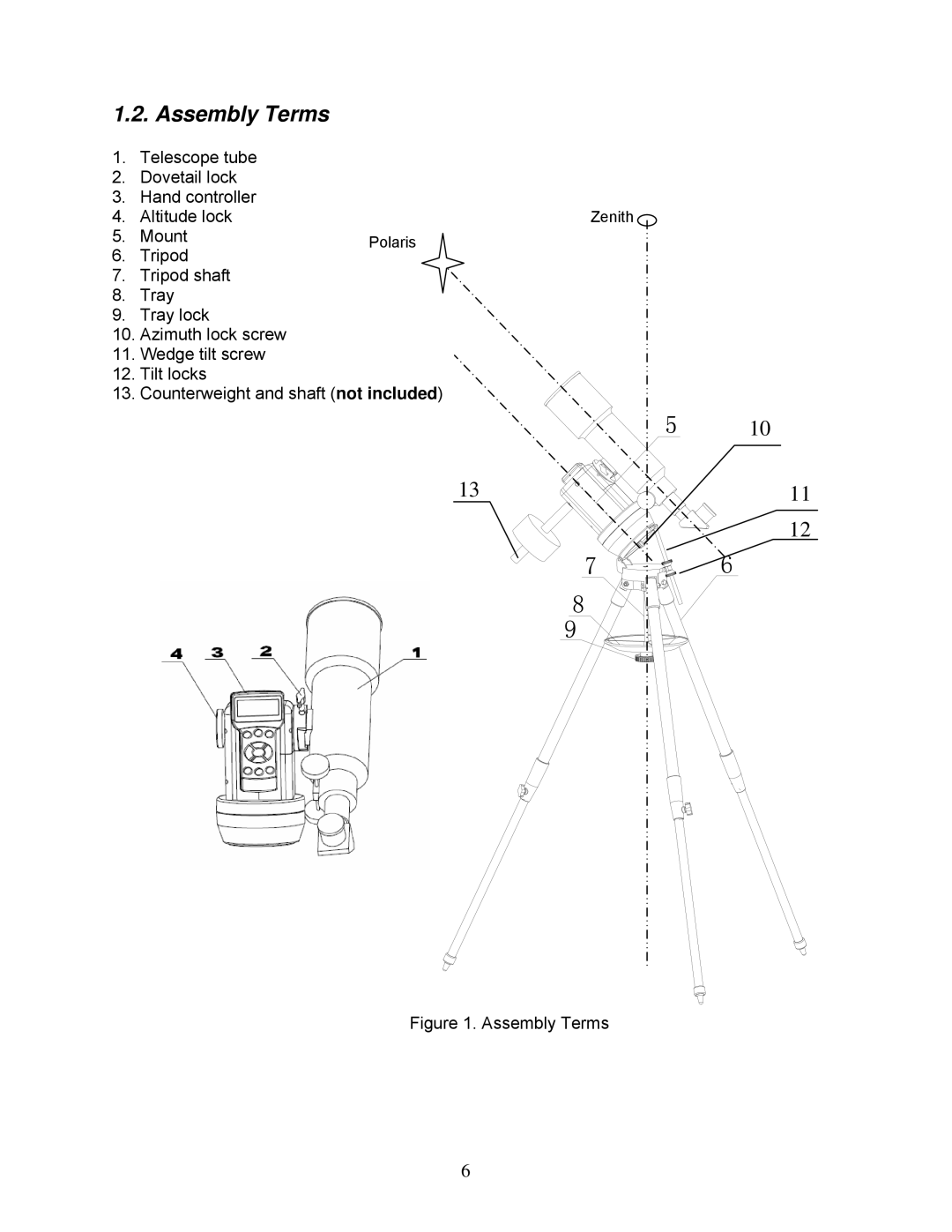 iOptron 8600, 8602, 8603 and 8604 instruction manual Assembly Terms 