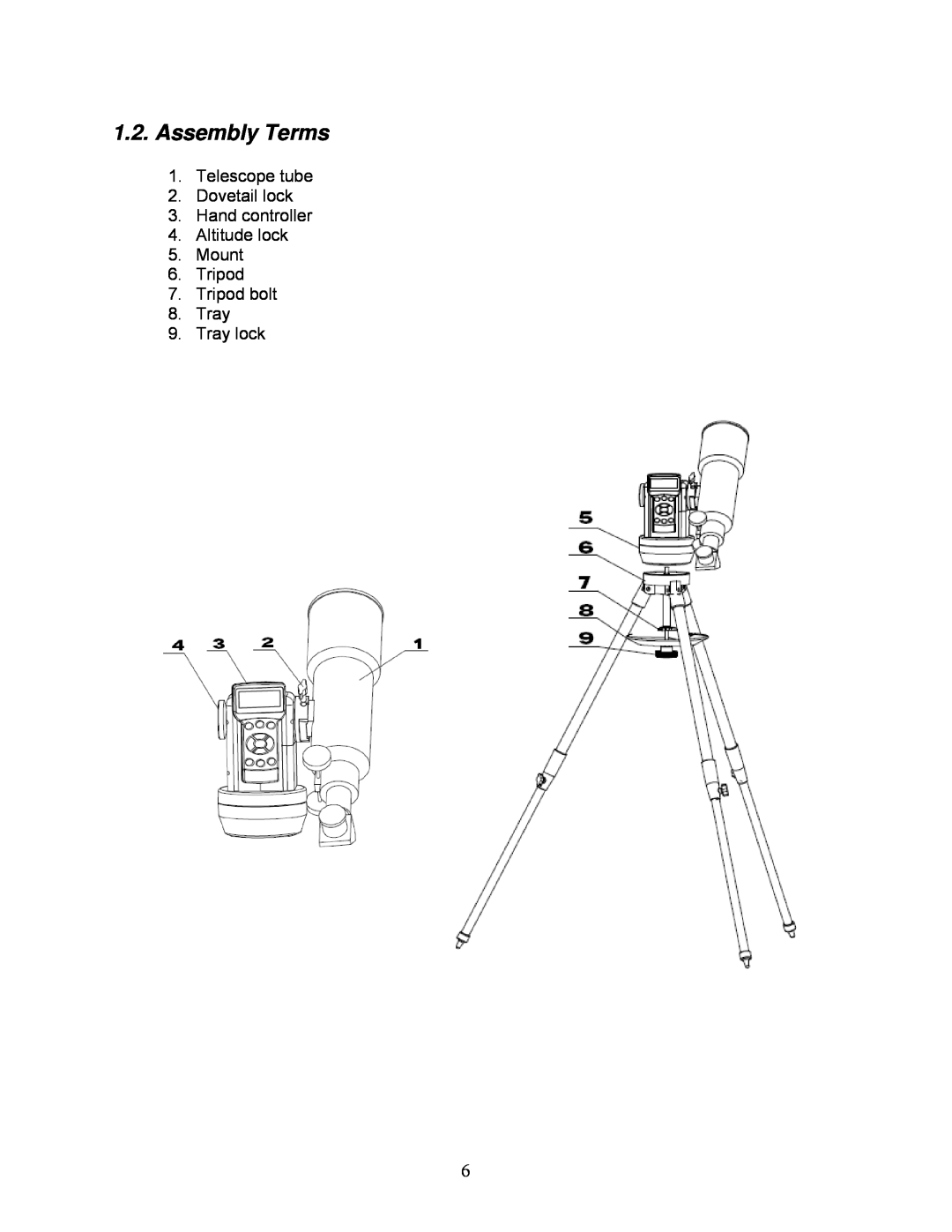 iOptron G-R80, G-MC90, G-N114 Assembly Terms, Telescope tube 2.Dovetail lock, Hand controller 4.Altitude lock 5.Mount 